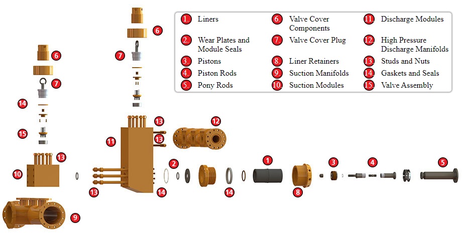 Mud-Pump-Solutions-dawopu.jpeg